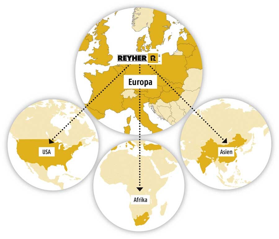 REYHER Logistik