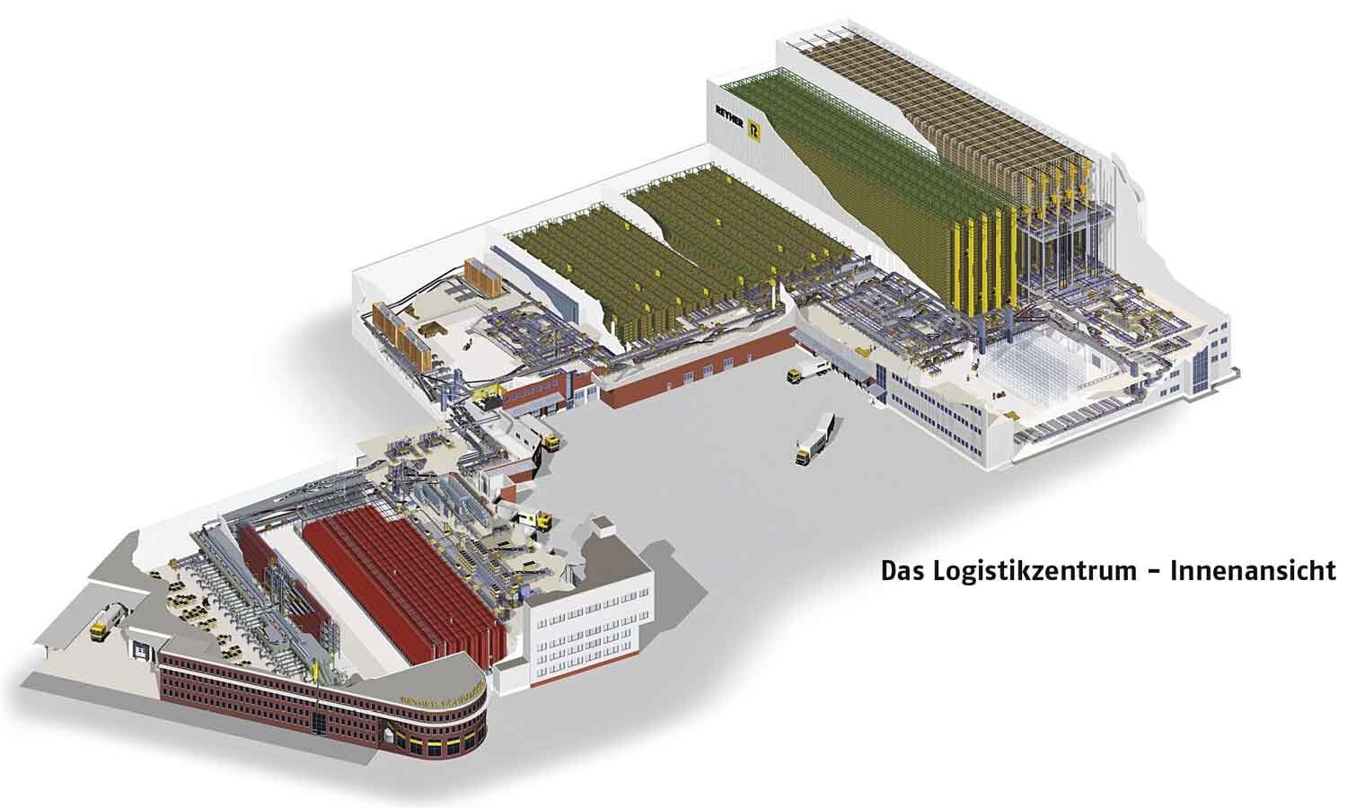 REYHER Logistikzentrum Innenansicht